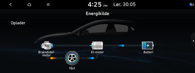 PD_phev%20dan_17.charging-in-engine-brake_200608.png